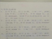 其它图